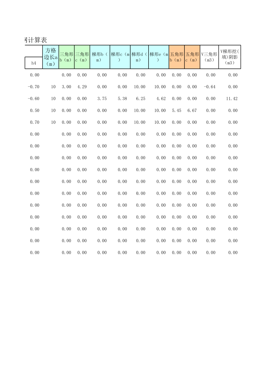 实用土方方格网自动算工程量.xls_第3页