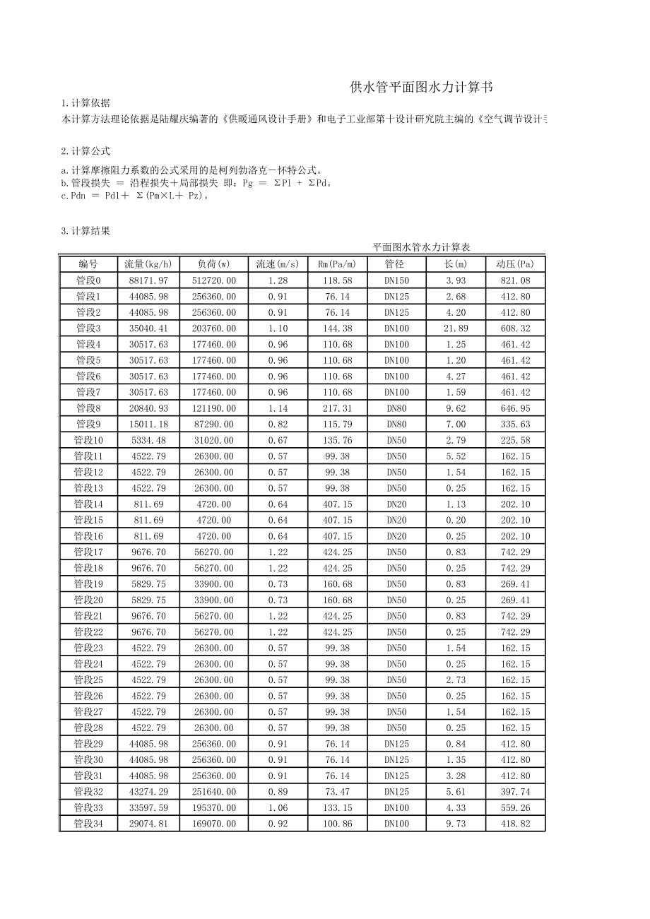 某超市空调计算实例（完整）=水系统水力计算书.xls_第1页