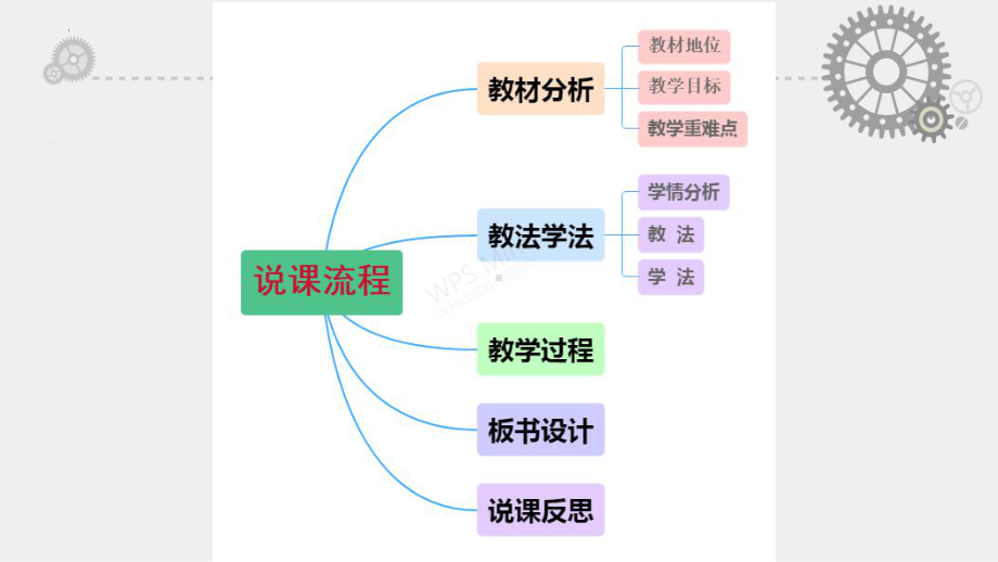 第21课 世界殖民体系的瓦解与新兴国家的发展 ppt课件 (2)-（部）统编版（2019）《高中历史》必修中外历史纲要下册.pptx_第2页