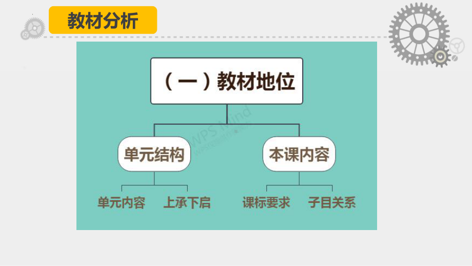 第21课 世界殖民体系的瓦解与新兴国家的发展 ppt课件 (2)-（部）统编版（2019）《高中历史》必修中外历史纲要下册.pptx_第3页