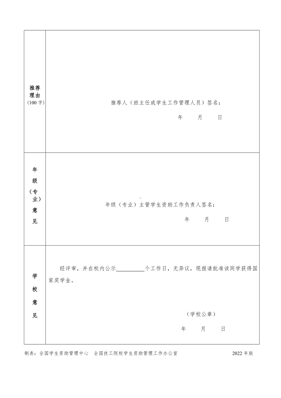 中等职业教育国家奖学金申请审批表.doc_第2页