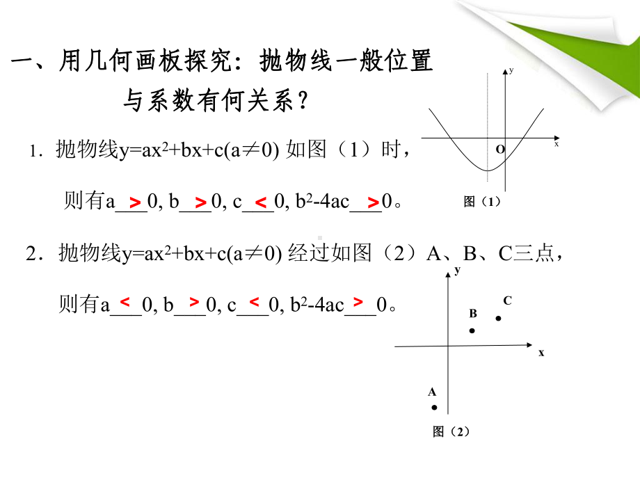 二次函数图像位置与系数的关系探究.ppt_第2页