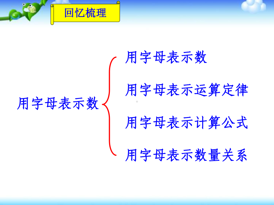 《简易方程》整理与复习.ppt_第2页