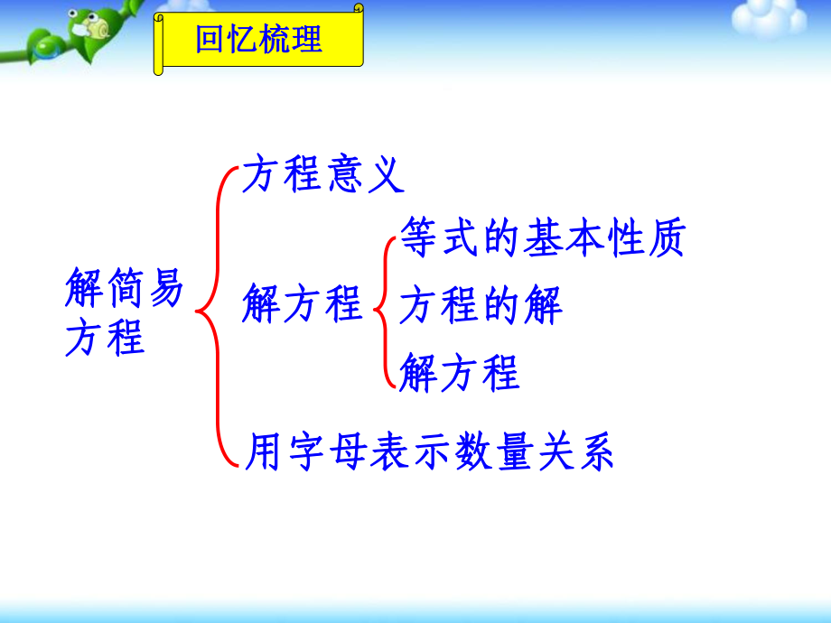 《简易方程》整理与复习.ppt_第3页