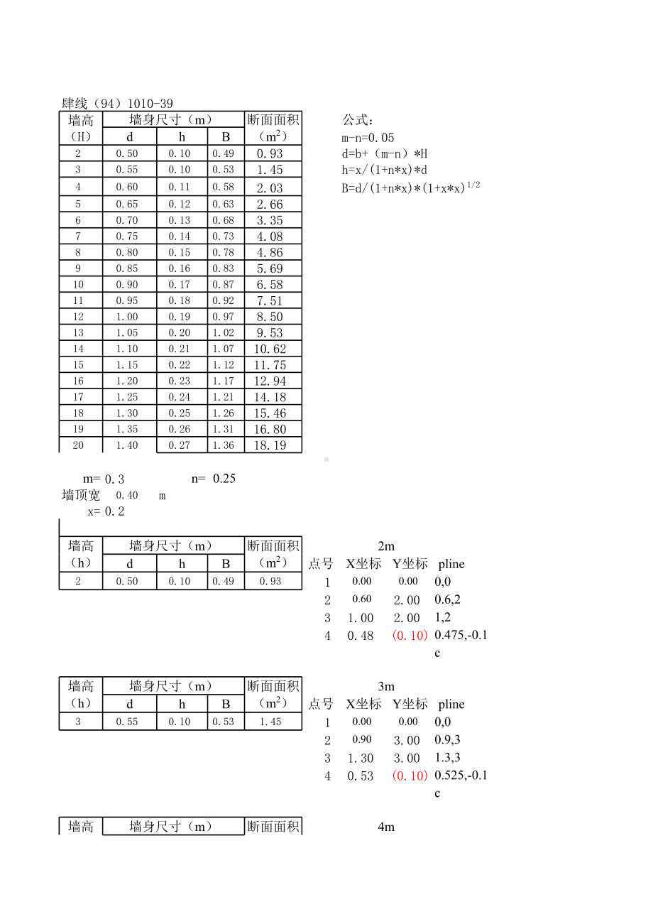 护墙（肆线）.xls_第1页