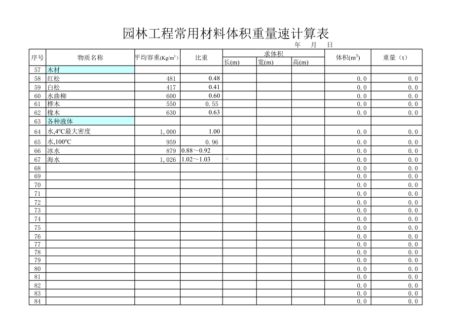 园林工程常用材料体积重量速算表（直接计算）.xls_第3页