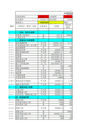 房地产开发费用自动计算表格（EXCEL）.xls