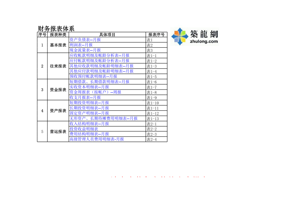 20套建设工程财务必备表格（自动计算).xls_第1页