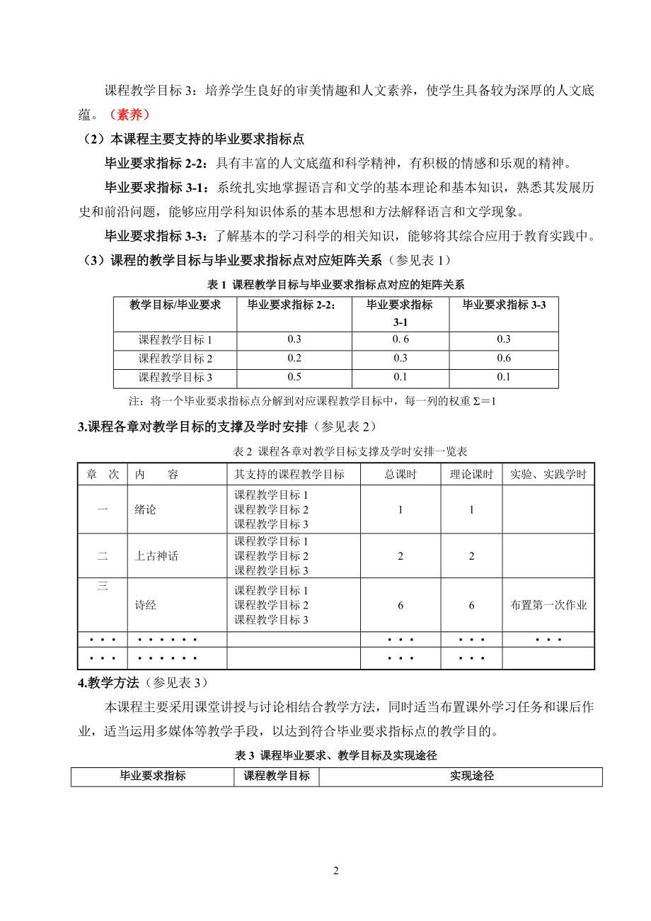 《中国古代文学史》教学大纲参考模板范本.doc_第2页