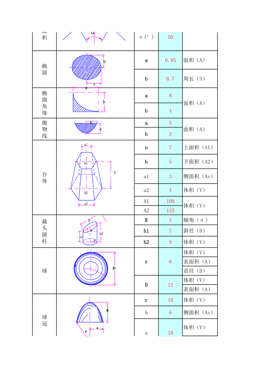 自动计算几何面积表.xls_第2页