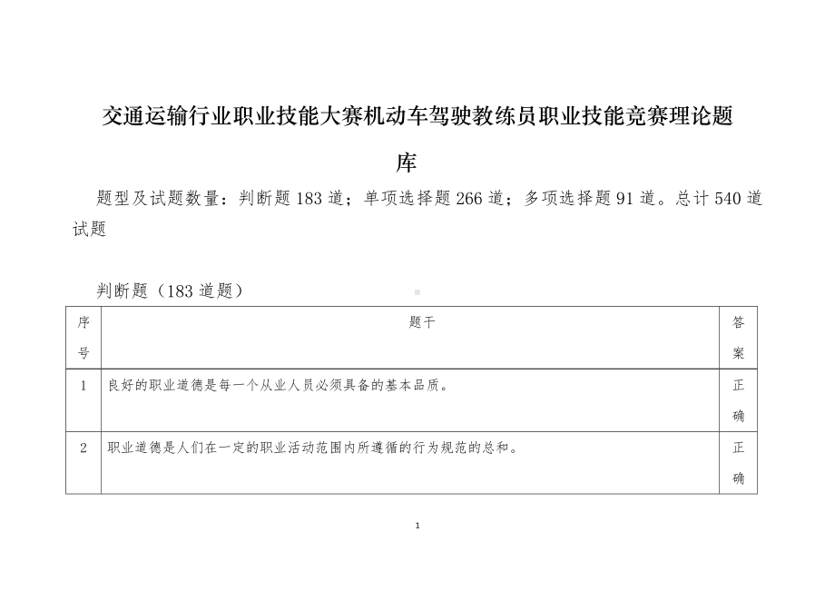 交通运输行业职业技能大赛机动车驾驶教练员职业技能竞赛理论题库.docx_第1页