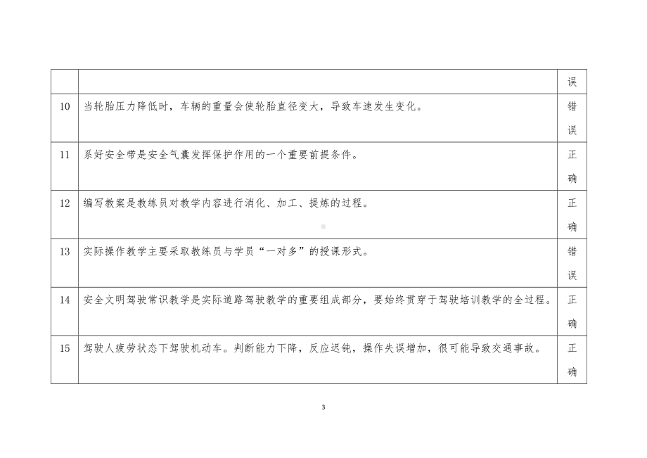 交通运输行业职业技能大赛机动车驾驶教练员职业技能竞赛理论题库.docx_第3页