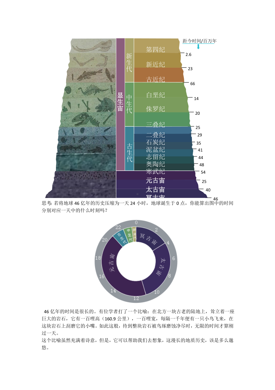 地理人教版高中必修一（2019年新编）-1-3地球的历史教案.docx_第3页