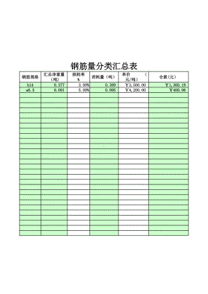 简钢筋工程量计算表格（自动计算）.xls