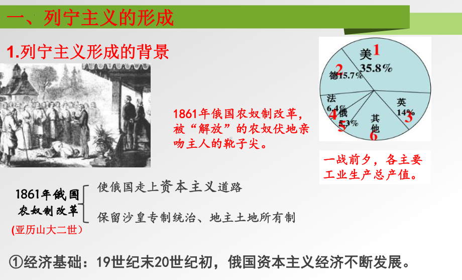 第15课 十月革命的胜利与苏联的社会主义实践 ppt课件 -（部）统编版（2019）《高中历史》必修中外历史纲要下册.pptx_第3页