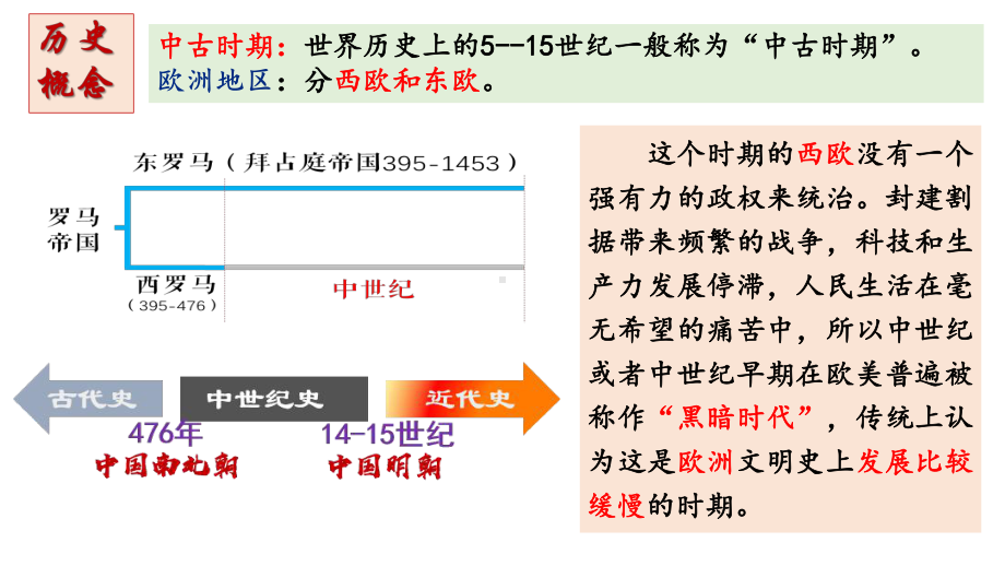 第3课 中古时期的欧洲 ppt课件 -（部）统编版（2019）《高中历史》必修中外历史纲要下册.pptx_第1页