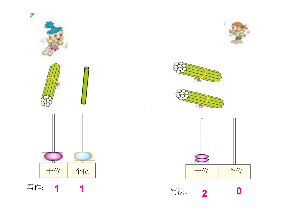 三位数的认识.ppt_第2页