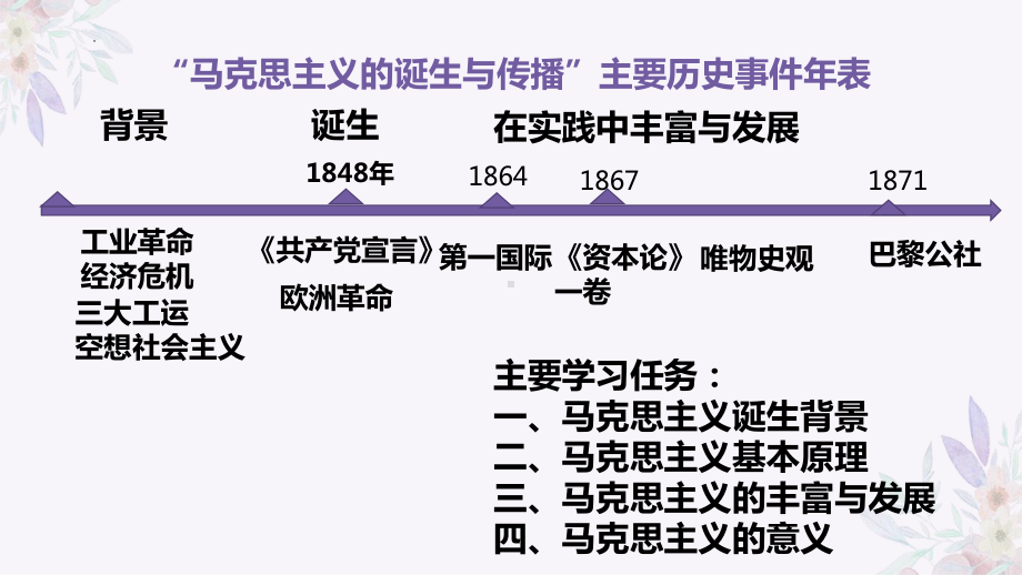 第11课 马克思主义的诞生与传播 ppt课件 (5)-（部）统编版（2019）《高中历史》必修中外历史纲要下册.pptx_第3页