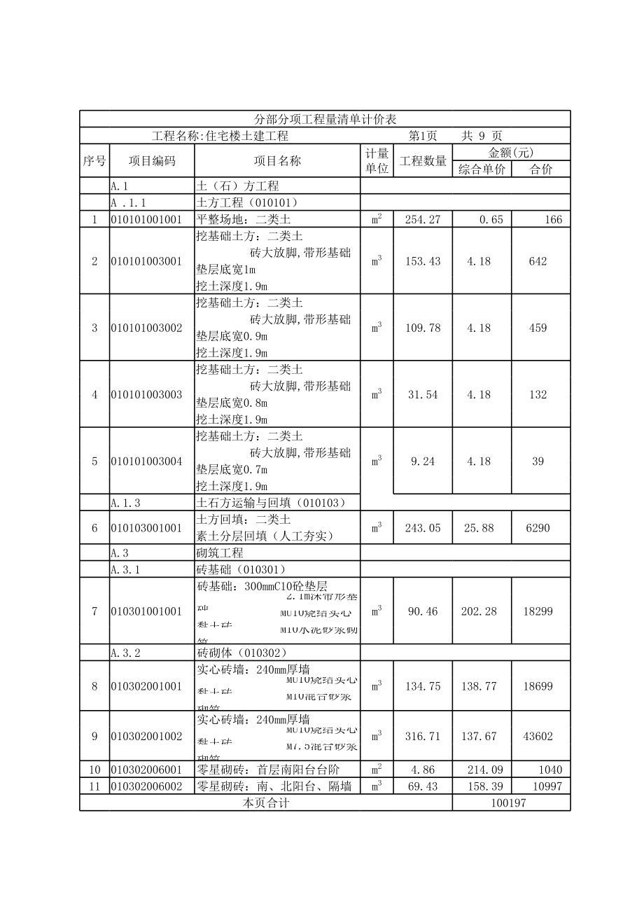 某住宅楼工程清单报价表（可自动计算）.xls_第3页