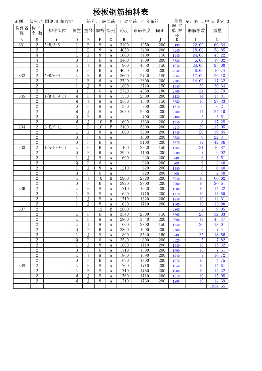 7层楼梁板钢筋计算表实例.xls_第3页