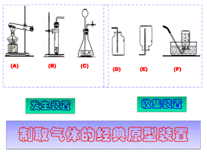 万能瓶的应用.ppt