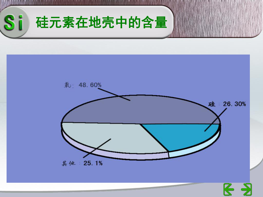 二氧化硅和硅酸.ppt_第3页