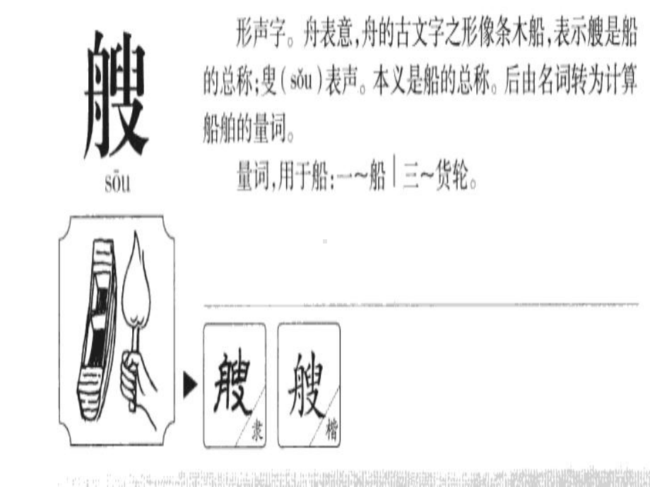 五年级下册第一单《郑板桥题联赠渔民》.ppt_第2页