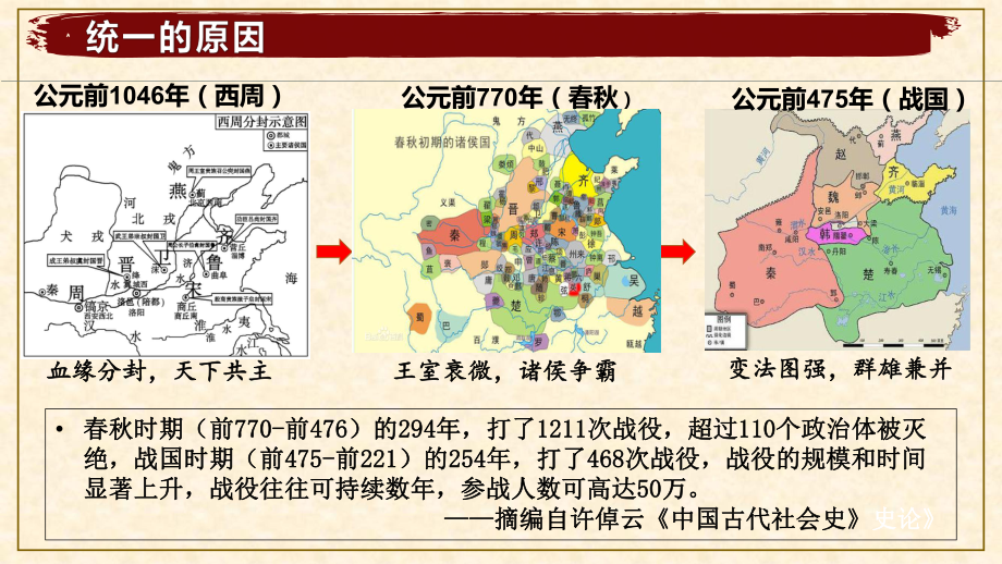 第3课 秦统一多民族封建国家的建立 ppt课件 (3)-（部）统编版（2019）《高中历史》必修中外历史纲要上册.pptx_第2页