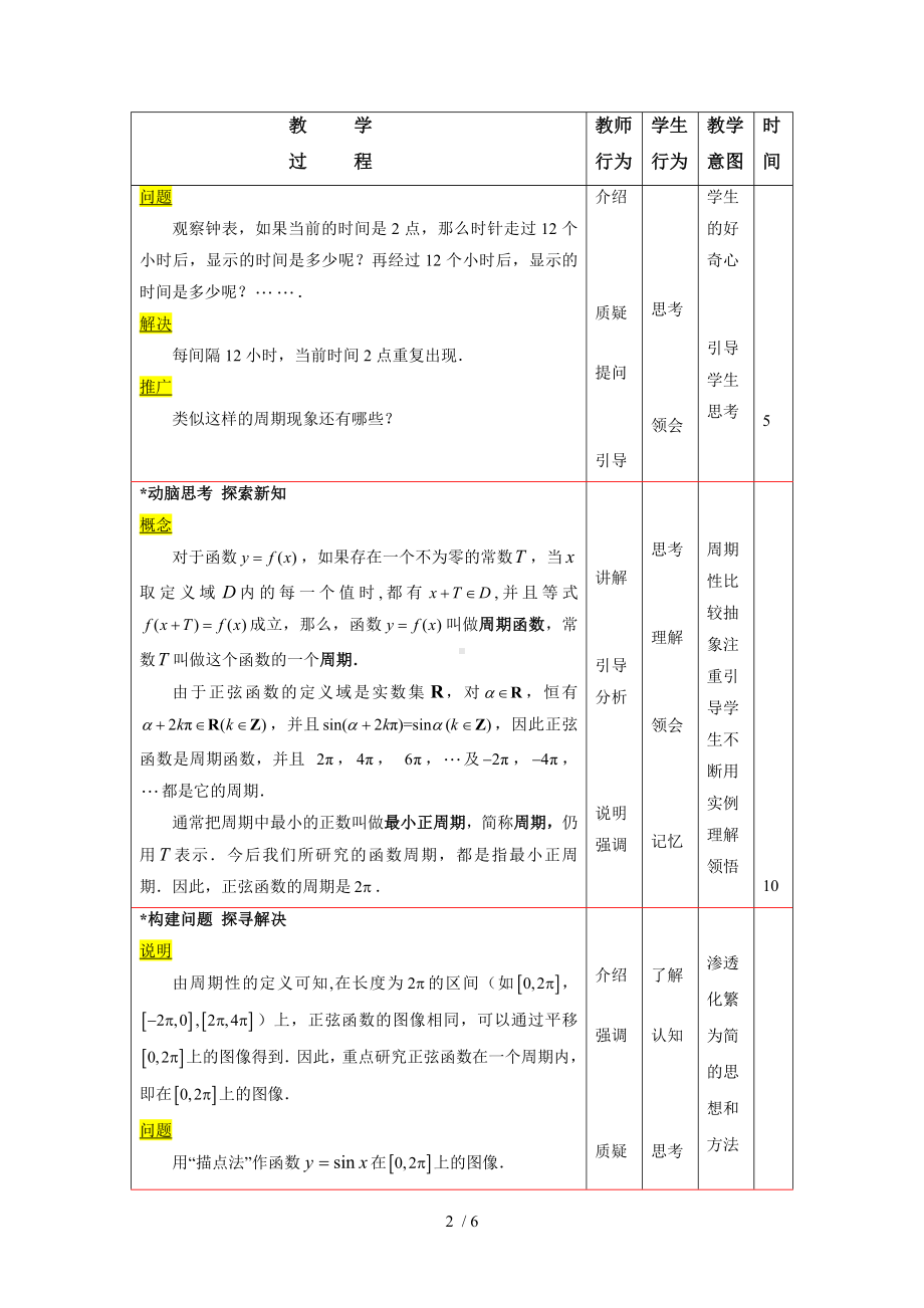 （课题）5.6三角函数的图像和性质（第一课时）参考模板范本.doc_第2页