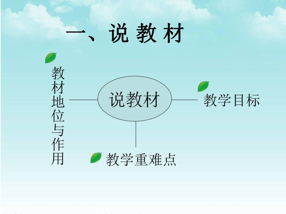 《学会拒绝》说课课件.ppt_第3页