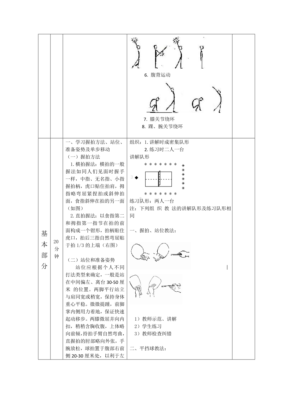 乒乓球兴趣小组教案1.doc_第2页