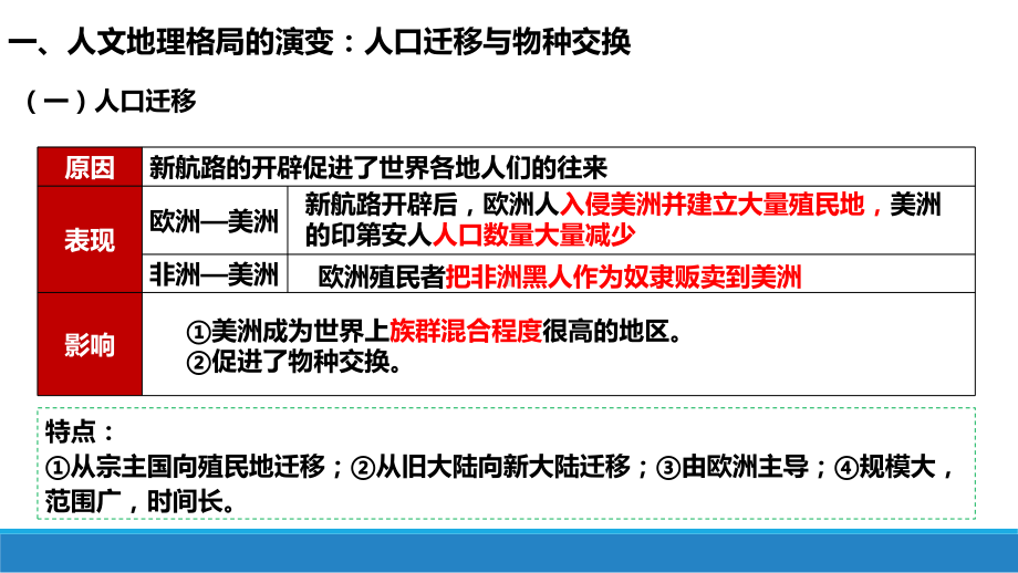 第7课 全球联系的初步建立与世界格局的演变 ppt课件(16)-（部）统编版（2019）《高中历史》必修中外历史纲要下册.pptx_第3页