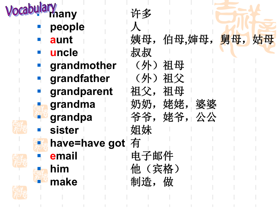 七年级课件MYfamily.ppt_第2页