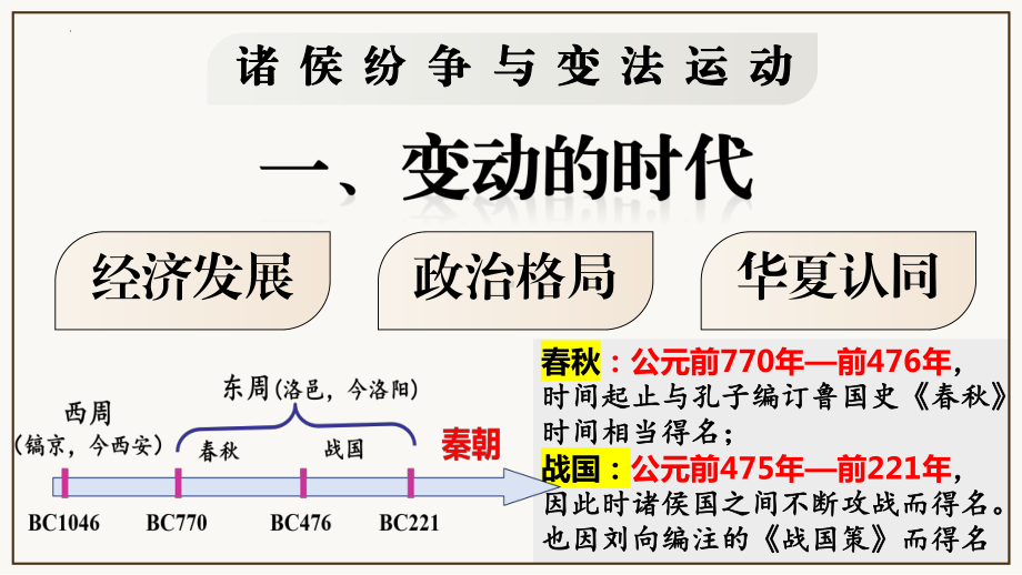 第2讲 诸侯纷争与变法运动 ppt课件 (2)-（部）统编版（2019）《高中历史》必修中外历史纲要上册.pptx_第2页