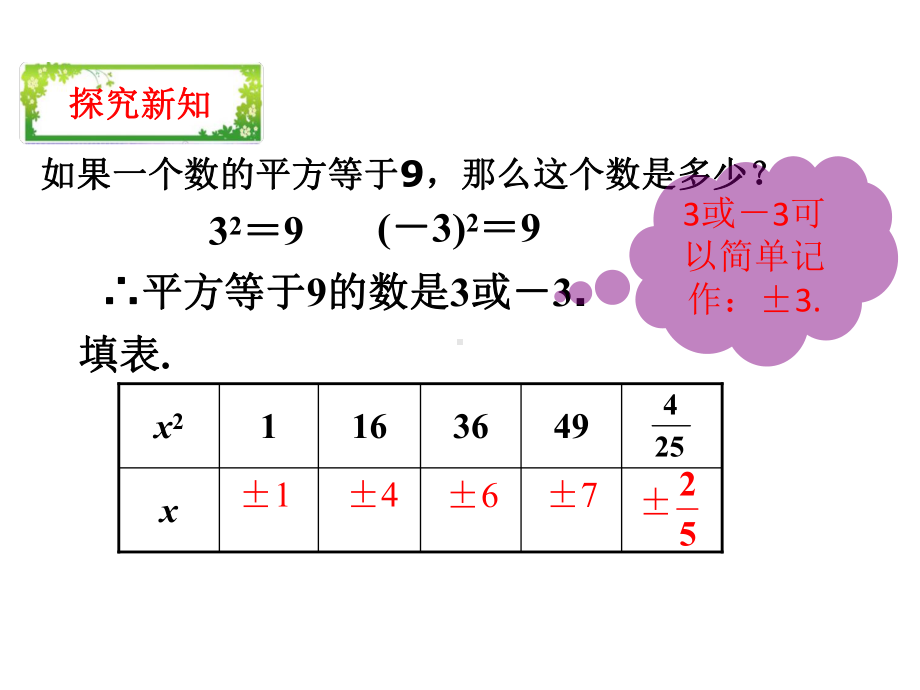 人教版七年级下613平方根课件（共18张PPT）.ppt_第3页