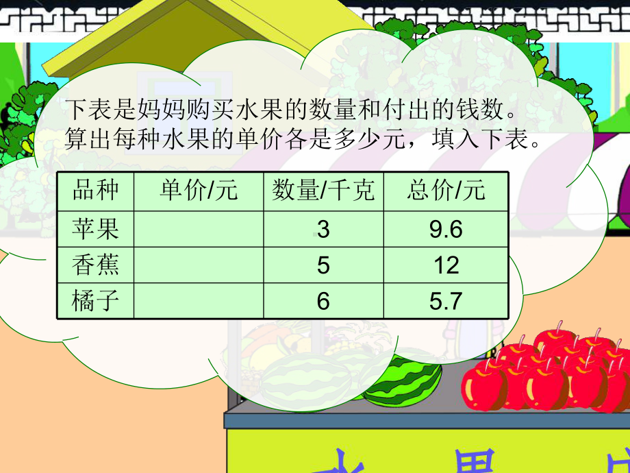 五年级数学上册-除数是整数的小数除法课件-冀教版.ppt_第3页