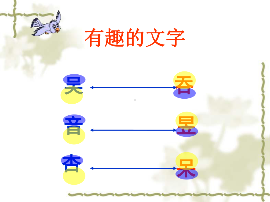 人教版六年级数学上册第二单元第三章节《倒数的认识》课件.ppt_第2页