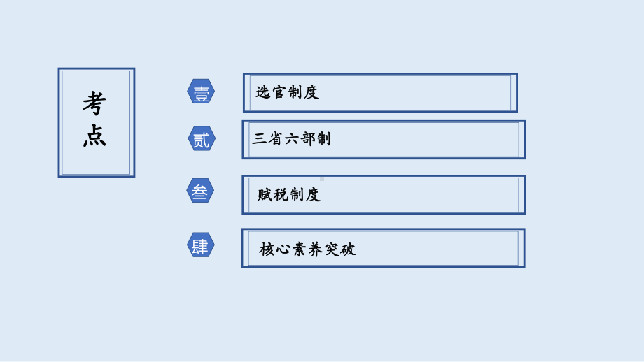 考点7隋唐制度的变化与创新ppt课件-（部）统编版（2019）《高中历史》必修中外历史纲要上册.pptx_第3页