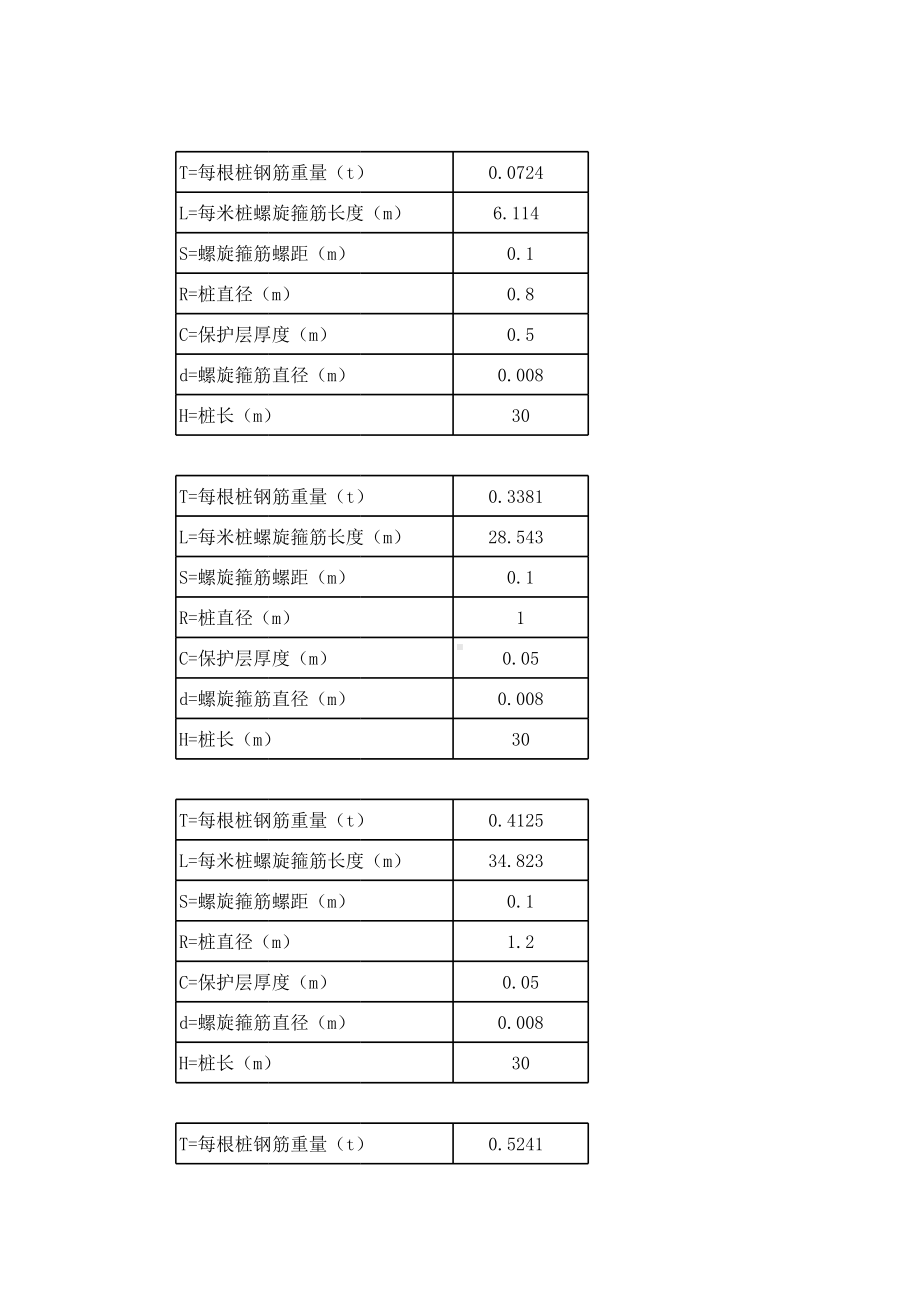 螺旋筋工程量计算表格（自动计算）.xls_第2页