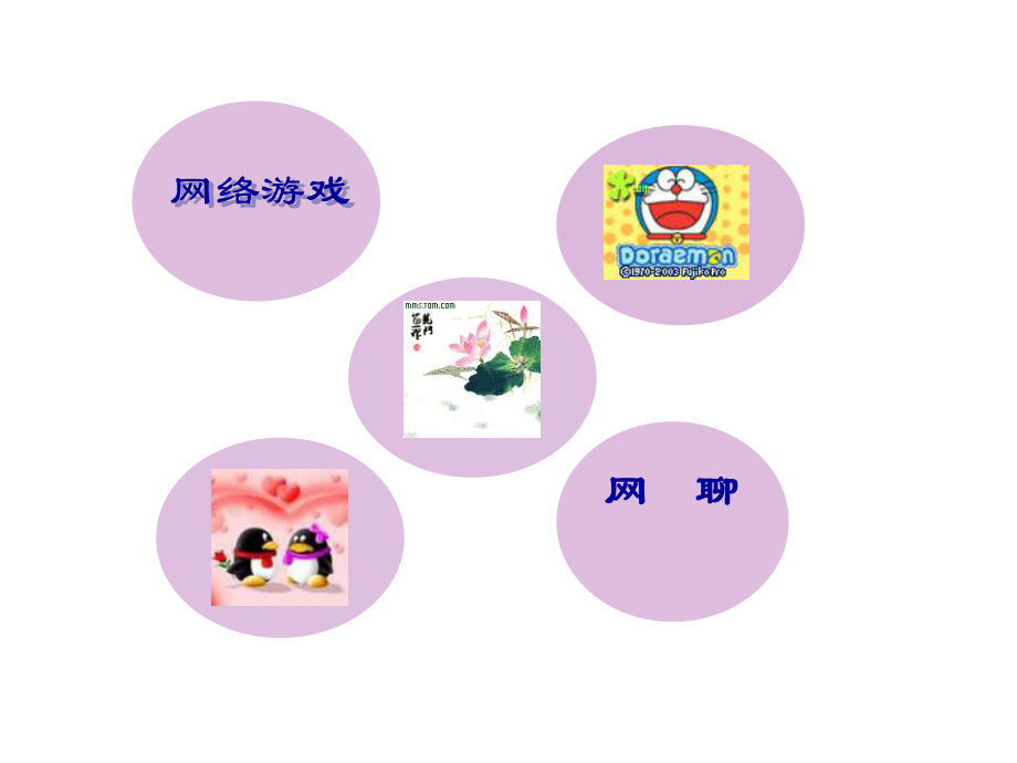 享受健康的网络.ppt_第3页