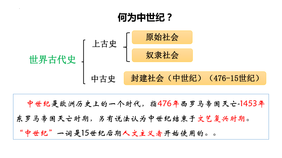 第3课 中古时期的欧洲 ppt课件 (3)-（部）统编版（2019）《高中历史》必修中外历史纲要下册.pptx_第1页