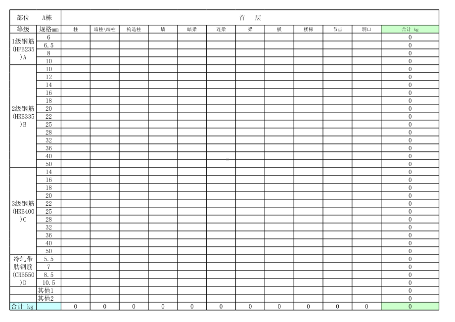 钢筋预算（结算）自动计算表格（EXCEL）.xls_第1页