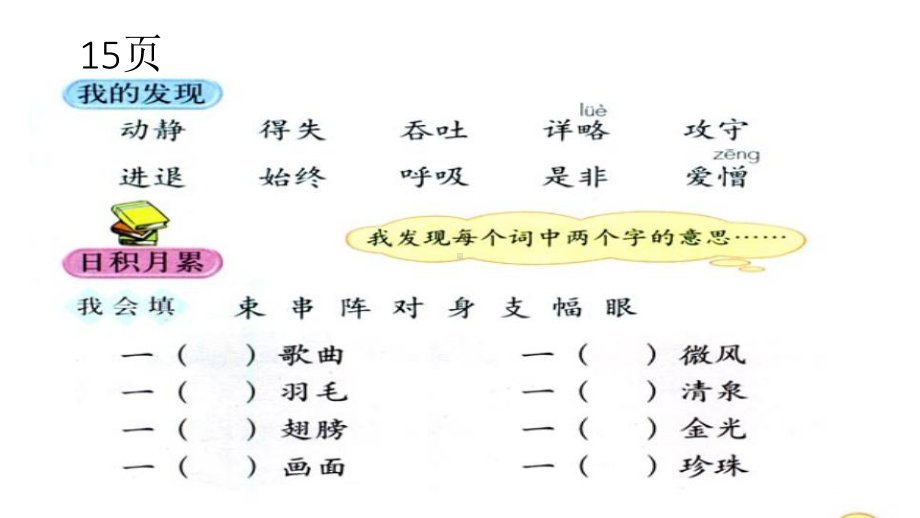 三下古诗、好词、谚语丁金明.pptx_第2页