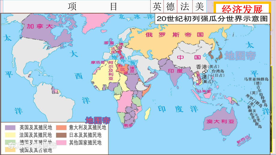 第14课 第一次世界大战与战后国际秩序 ppt课件(001)-（部）统编版（2019）《高中历史》必修中外历史纲要下册.pptx_第3页