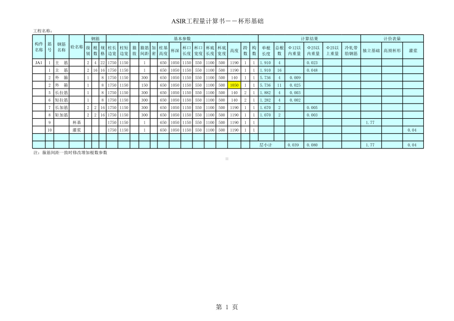 建筑工程工程量计算函数表（杯形柱基）.xls_第1页