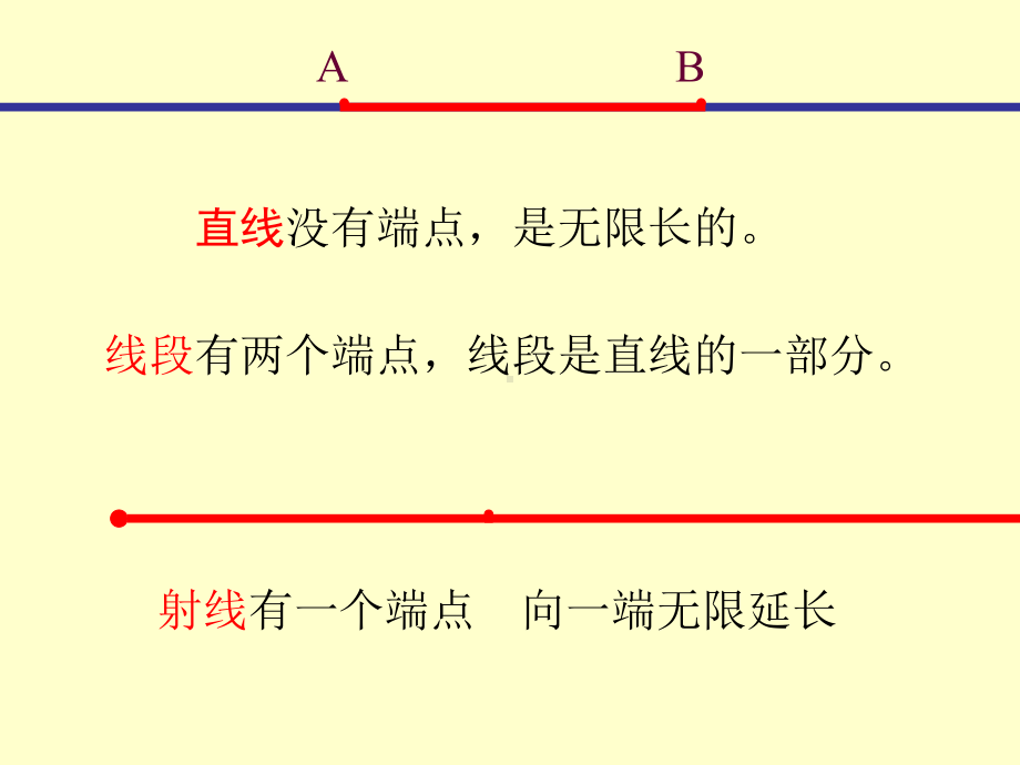 三线与角的认识[1].ppt_第2页