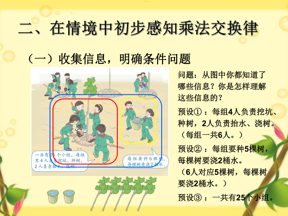 乘法运算定律例5、例6.ppt_第3页