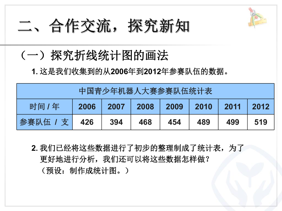 五年级数学下册《单式折线统计图》.ppt_第3页