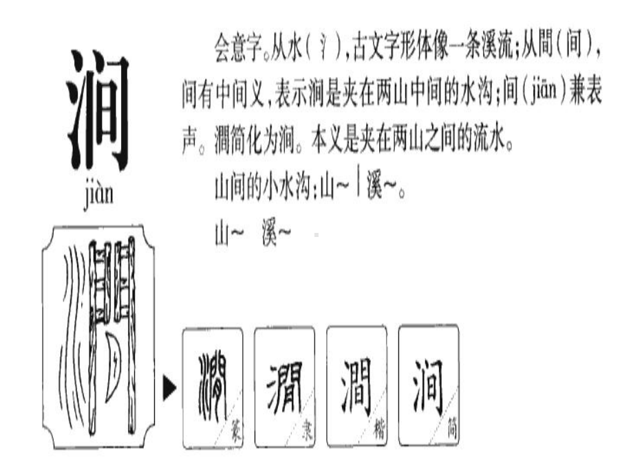 五年级下册第二单元滁州西澗字理.ppt_第2页