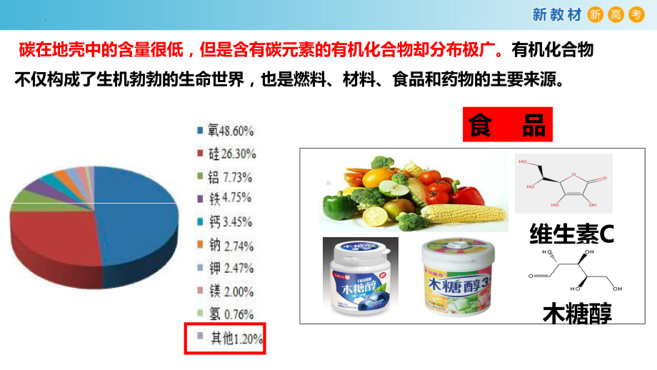 化学人教版高中必修二（2019年新编）-7-1-1 有机化合物中碳原子的成键特点（精品课件）.pptx_第2页